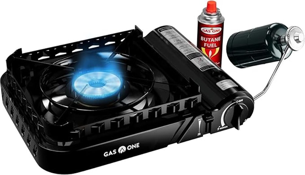 15 000 btu dual fuel