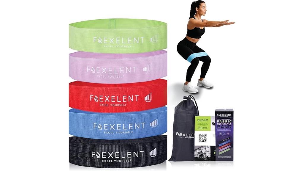 adjustable strength resistance bands