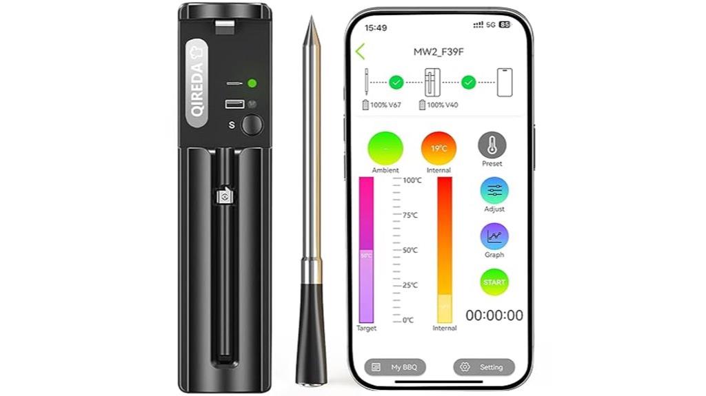 bluetooth enabled meat thermometer