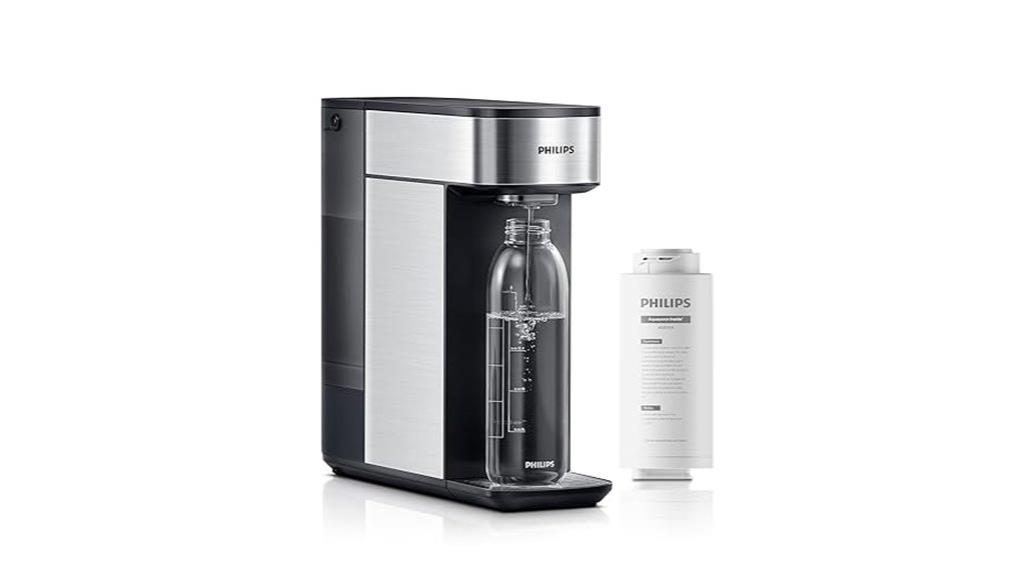 countertop ro water filter