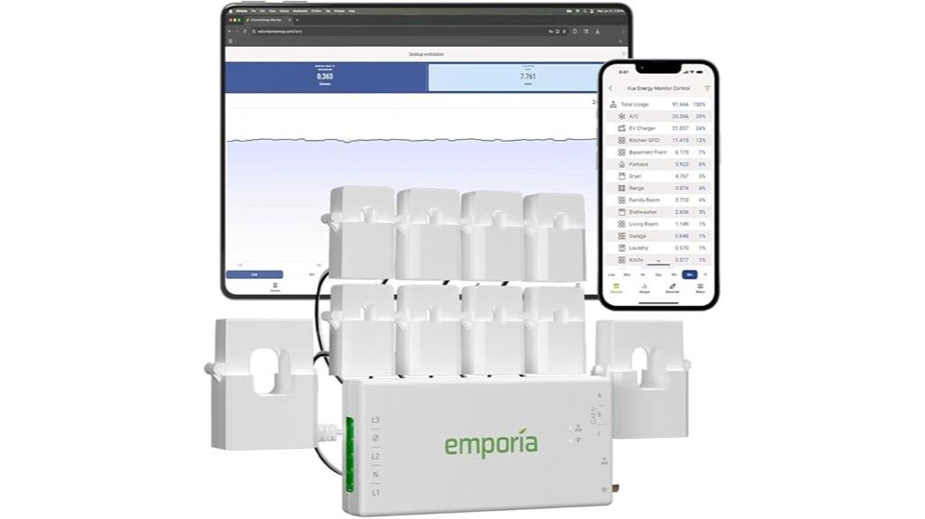 home energy monitoring system
