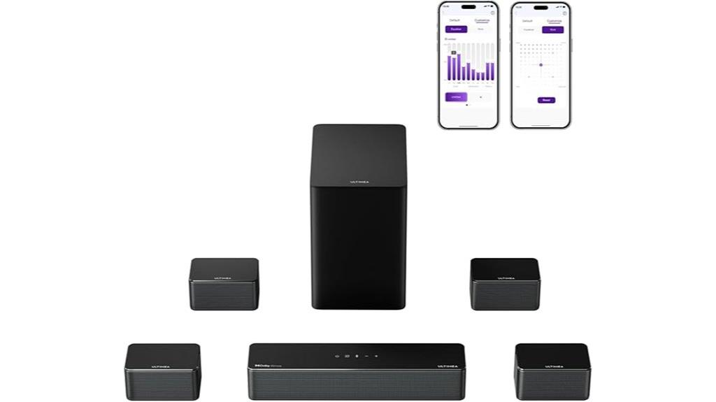 seven point one surround sound