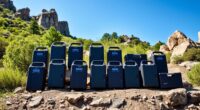 top portable power stations