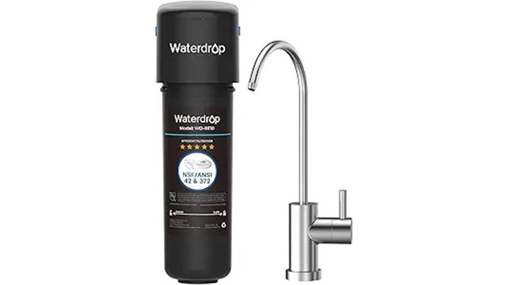 under sink water filter