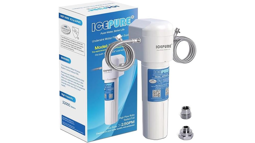 under sink water filter