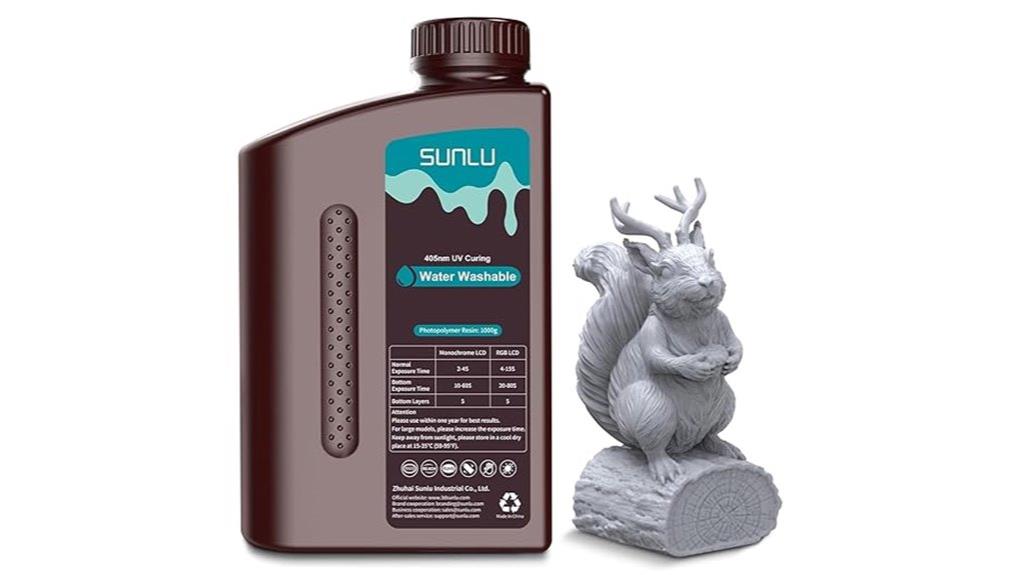 water washable resin 1000g