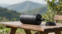 top portable ev chargers 2026