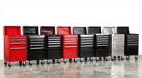 top rolling tool chests 2026