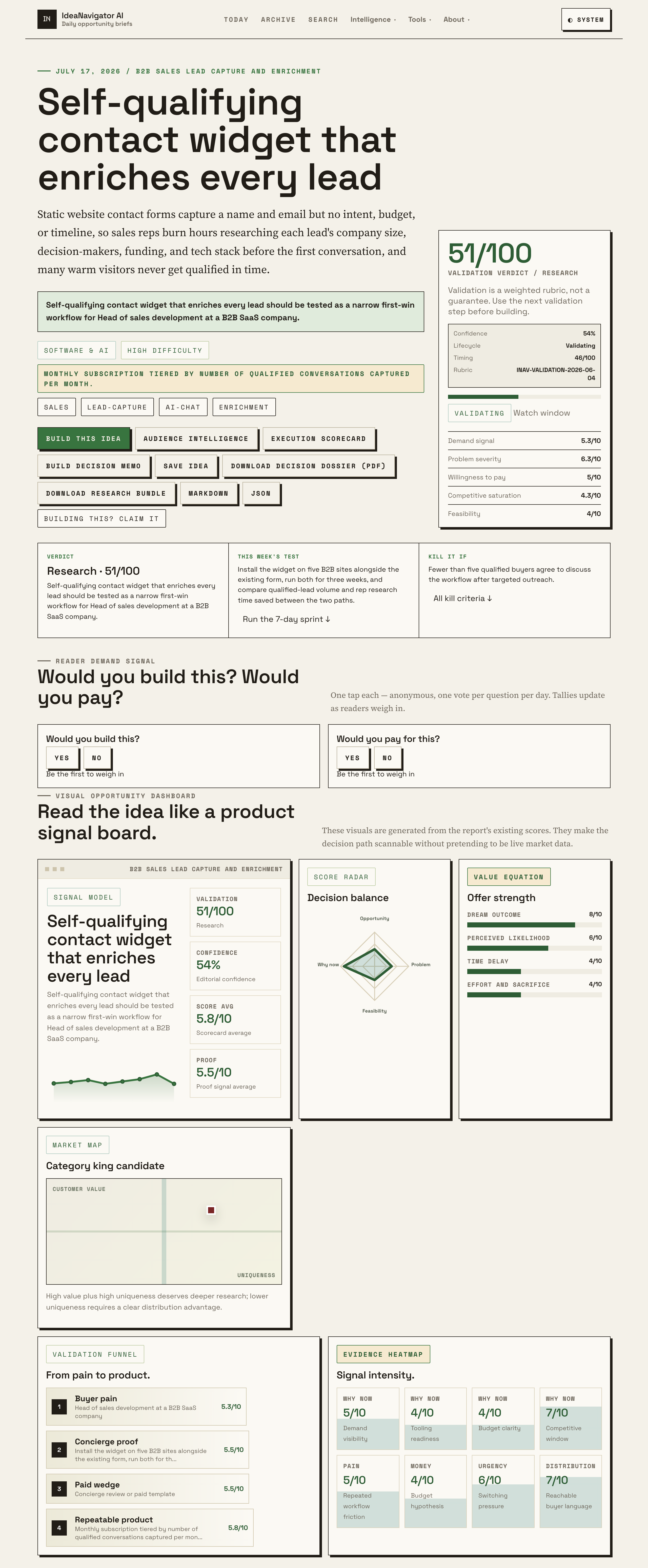 Revolutionize Lead Qualification With An AI-Powered Contact Widget