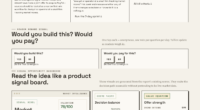 What The Market Signals Say About The Future Of PayPal And Competitors