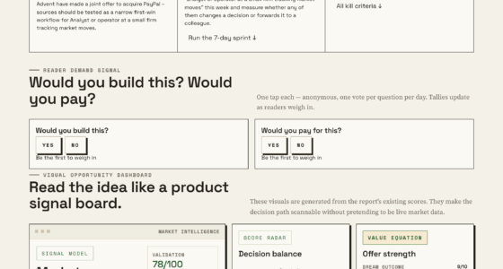 What The Market Signals Say About The Future Of PayPal And Competitors