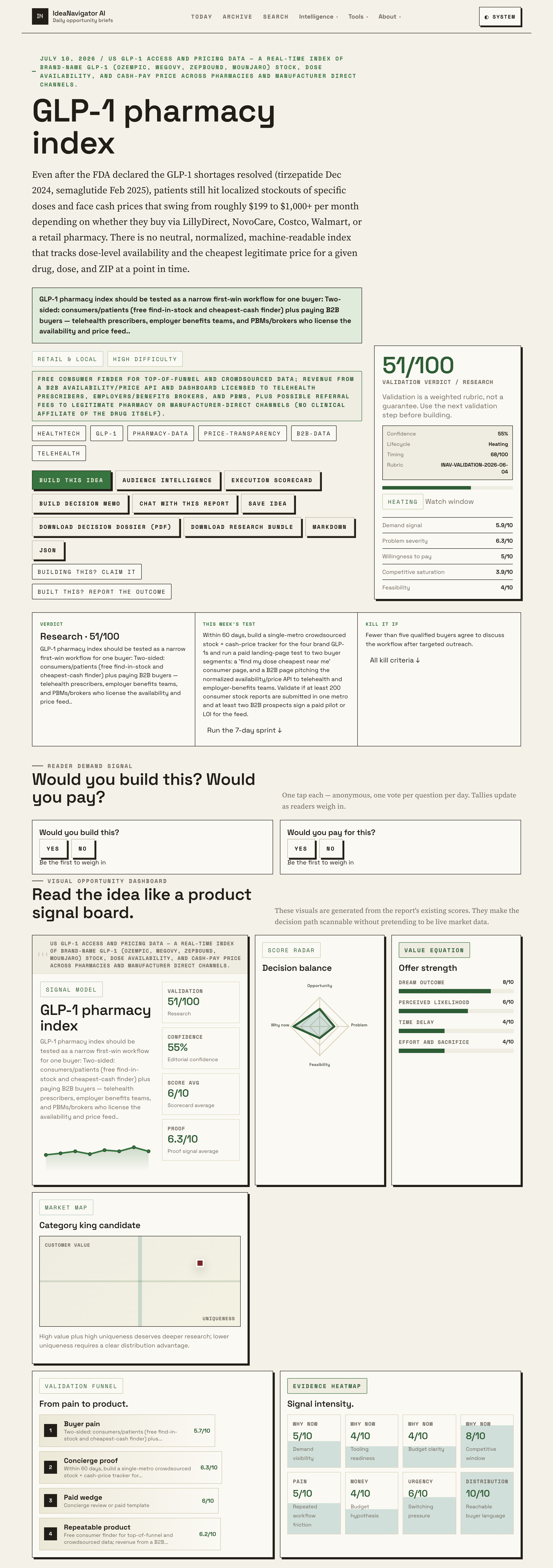 Find GLP-1 Stock And Cash-Pay Pricing Across US Channels