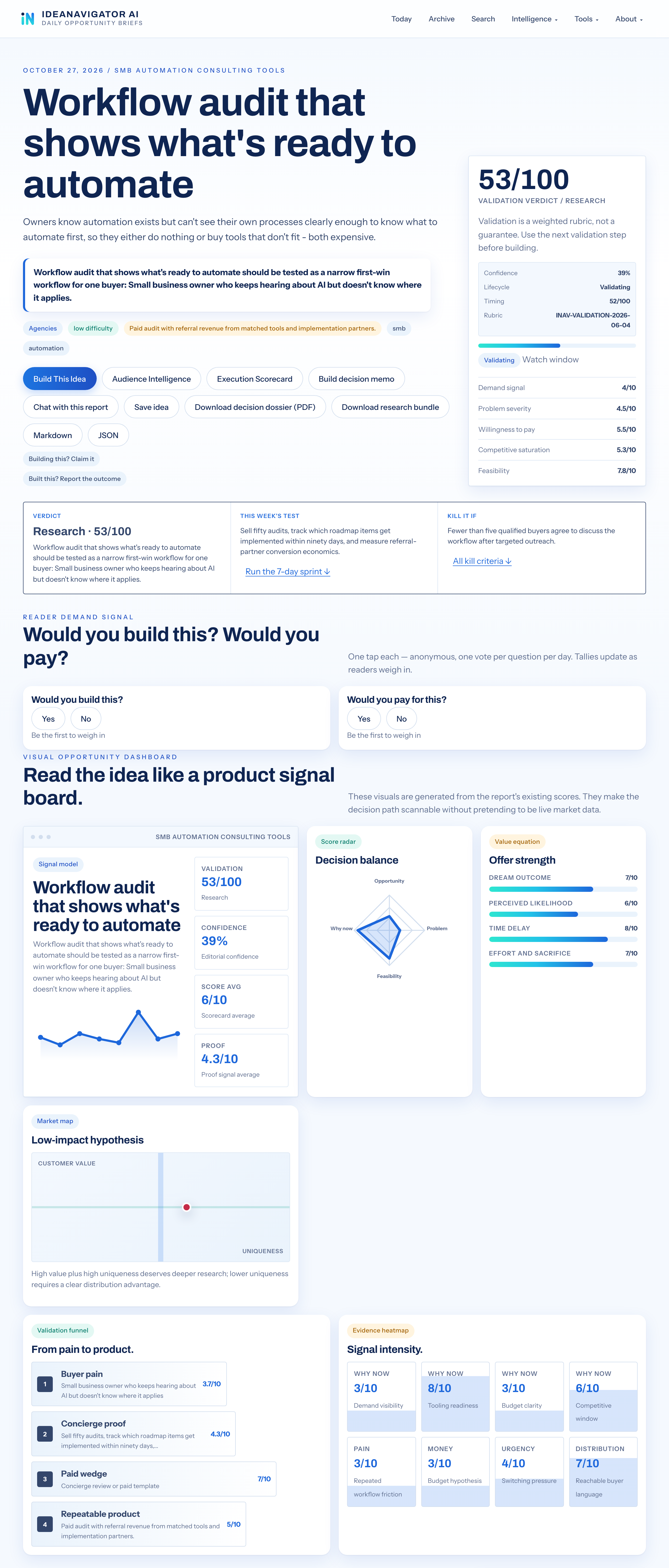 A Workflow Audit For Smarter SMB Automation Decisions