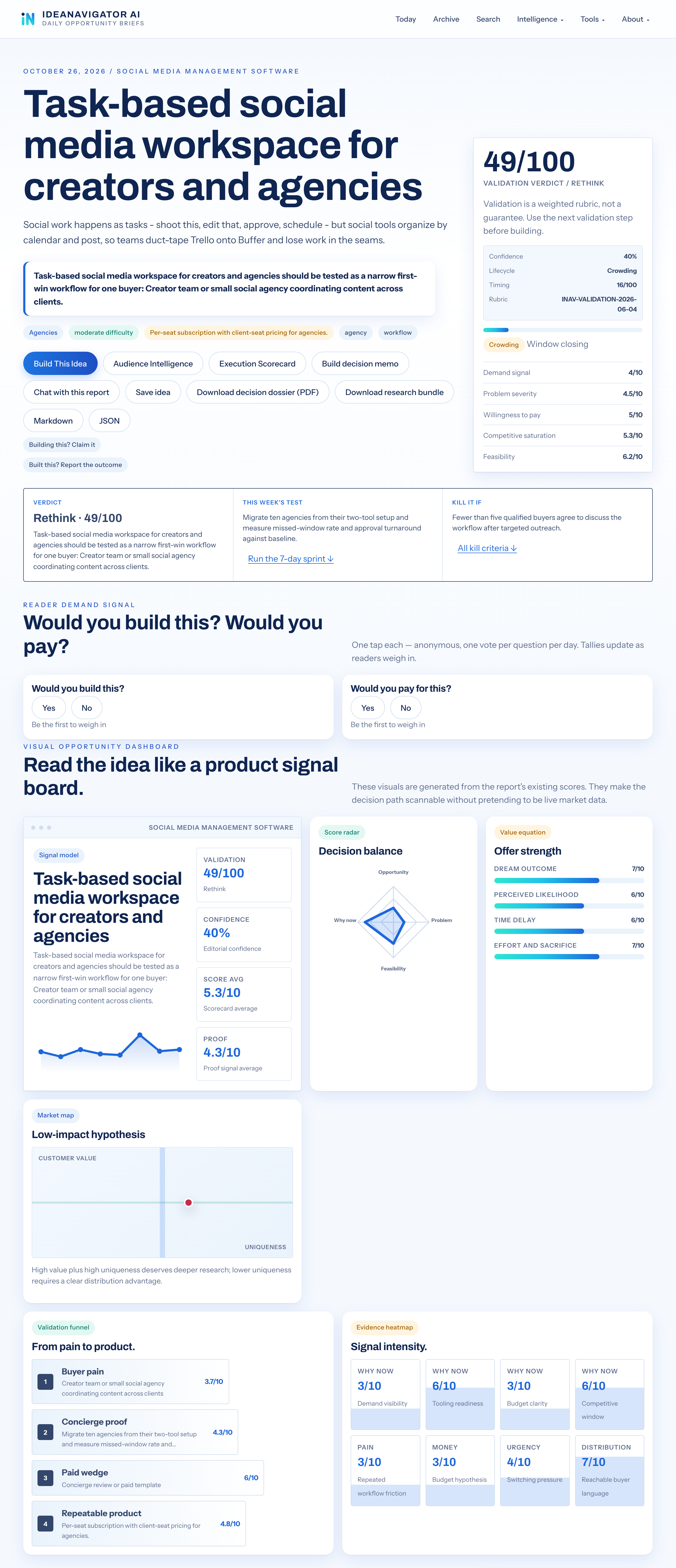 Why A Shared Task Workspace Fits Agency Social Media Work
